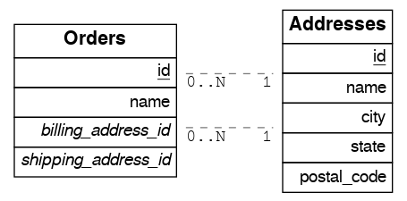 ../../_images/orders.png